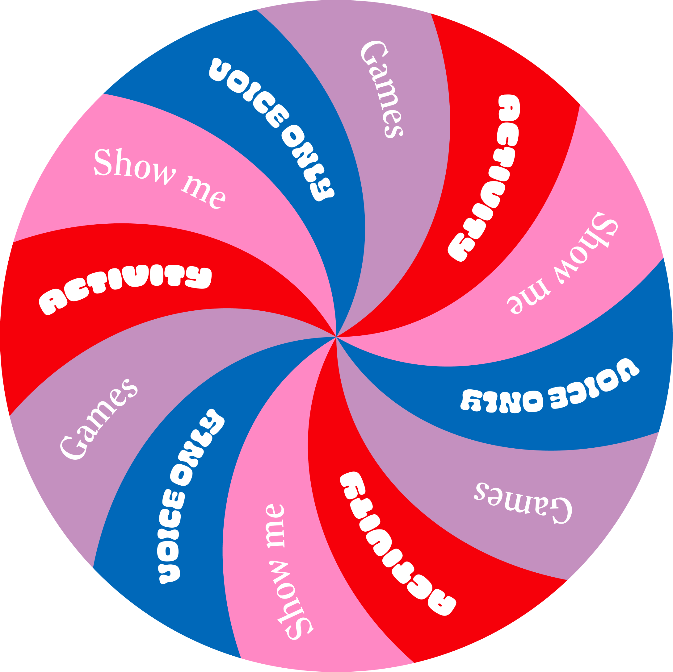 cao hoc recommends Sex Wheel Of Fortune