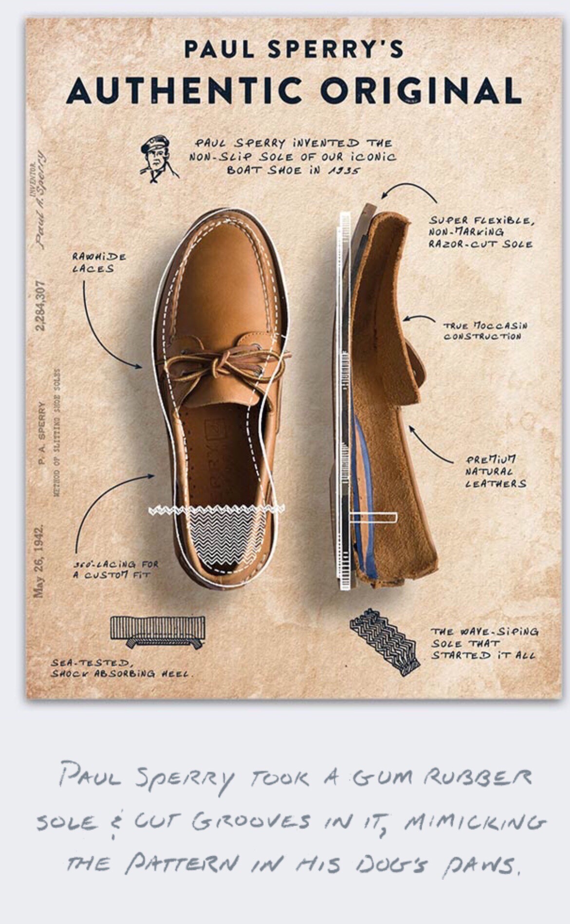 brenda orozco add photo sperry insole coming out