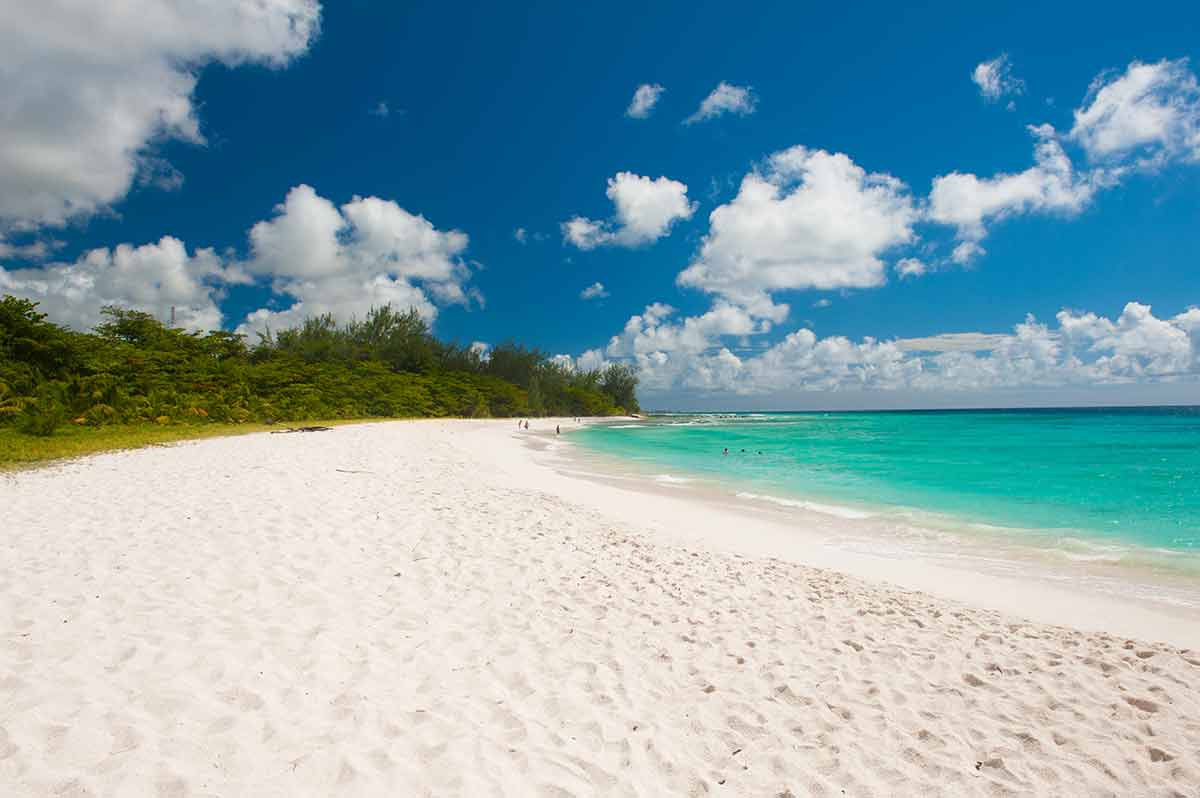 bidur uprety recommends Nude Beaches In Barbados