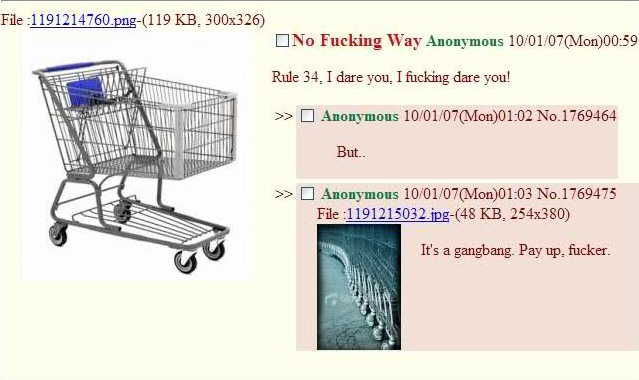 courtney barnes sharkey recommends shopping cart rule 34 pic