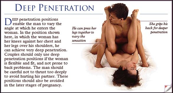 anna ann recommends Sex Position Tutorial Video