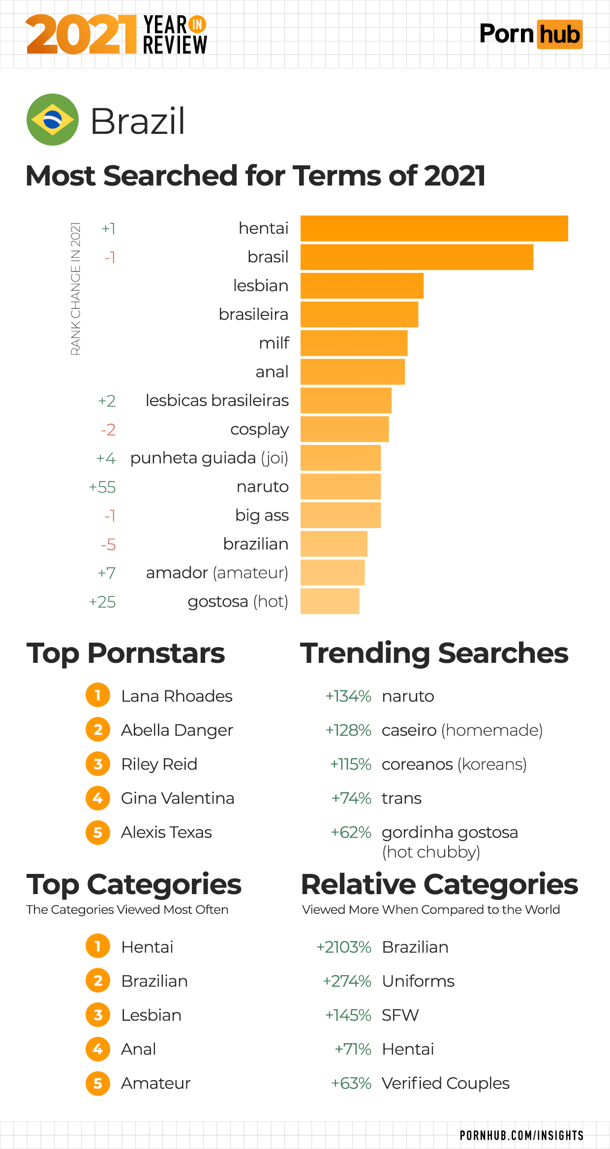 Different Type Of Porn daughter search