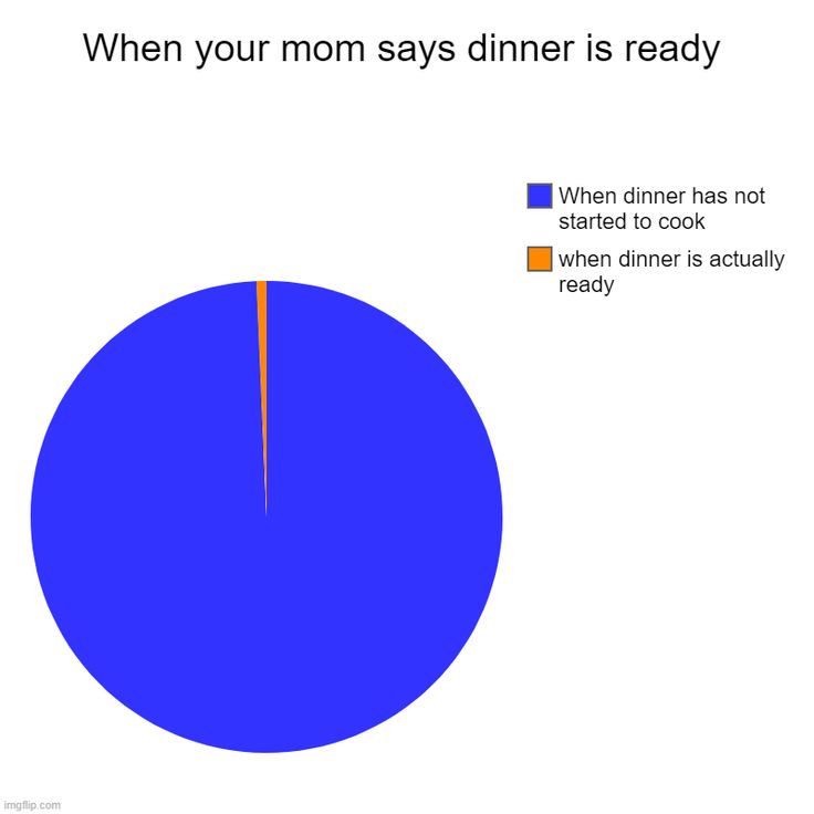 casey barrick add photo when mom says dinner is ready