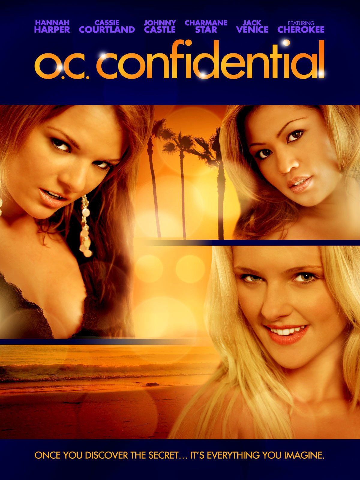 dennis hardison recommends Cast Of Coed Confidentials