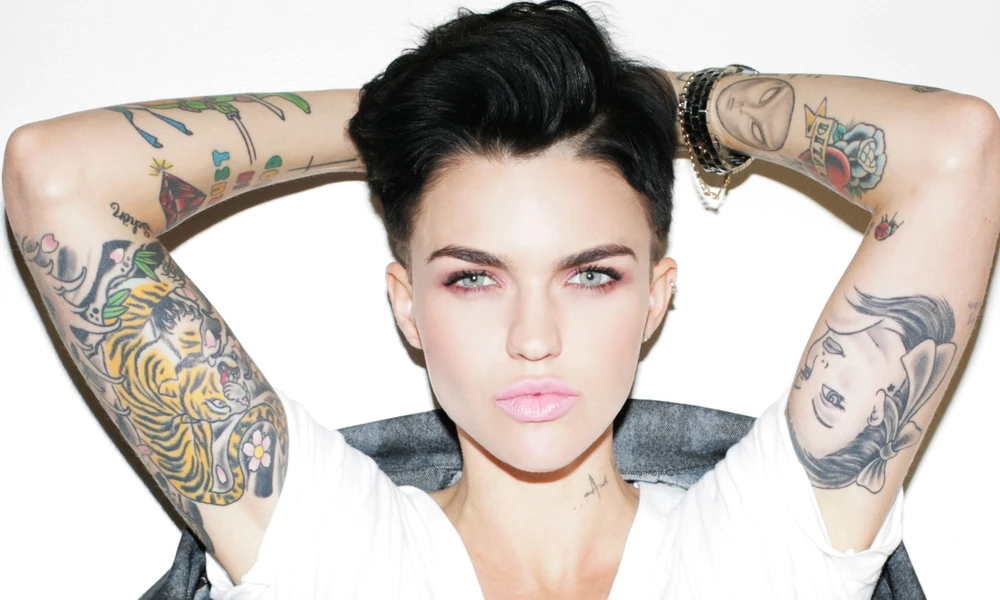 dennis putra recommends ruby rose model pics pic