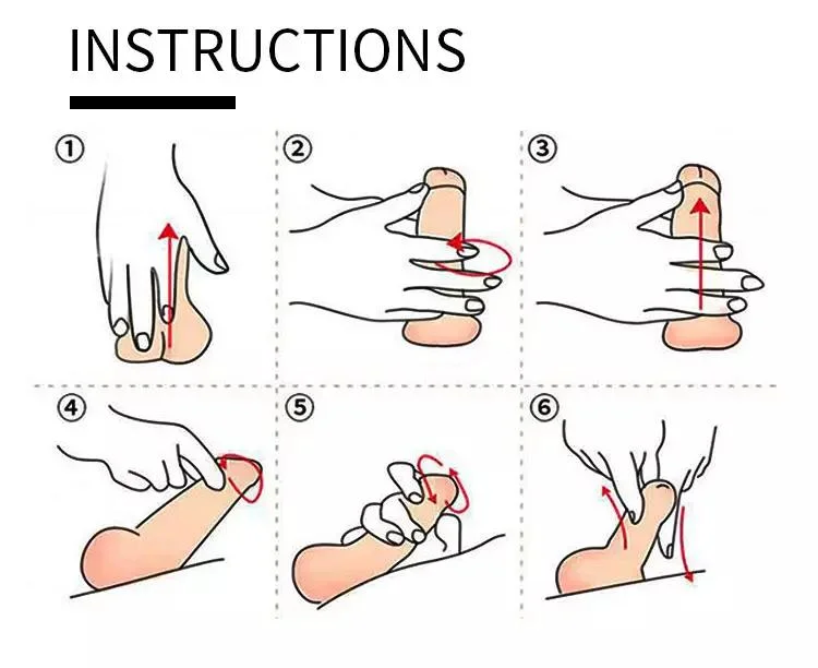 alan terrell recommends how to massage your penis pic