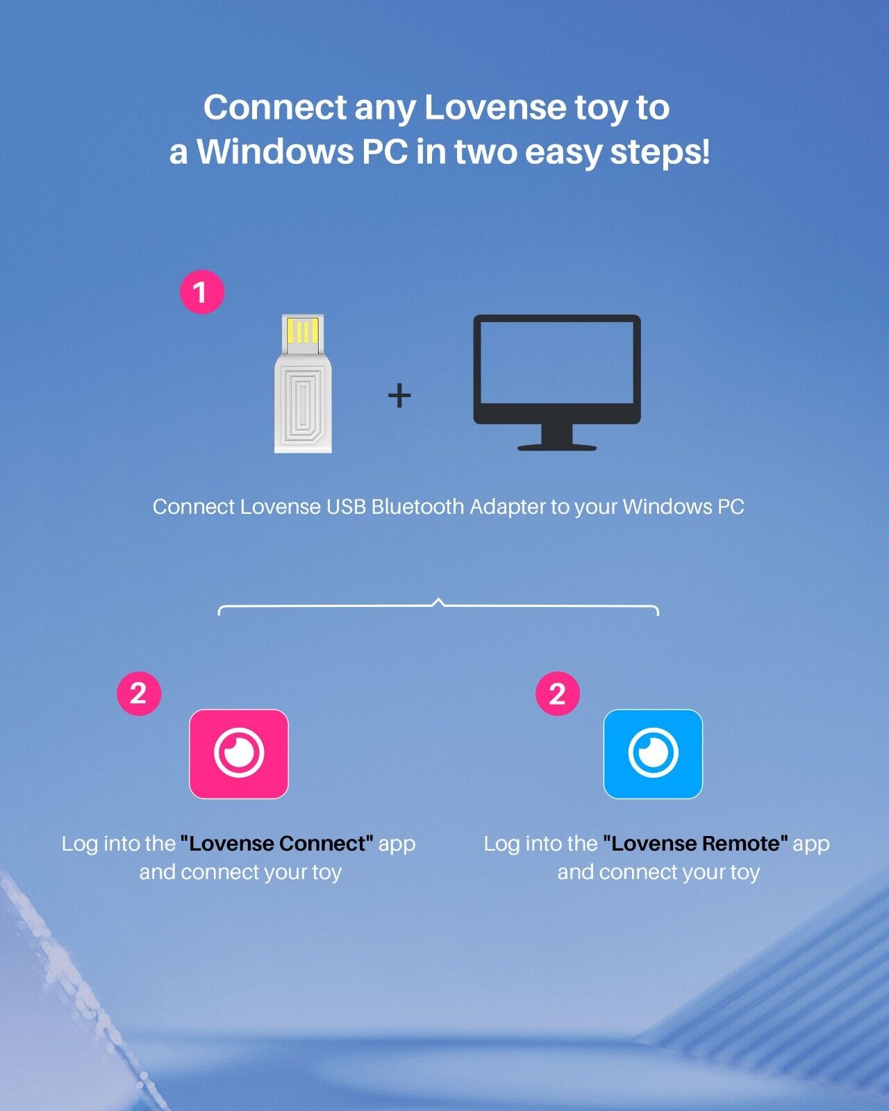 adedayo taiwo recommends Lovense Bluetooth Adapter