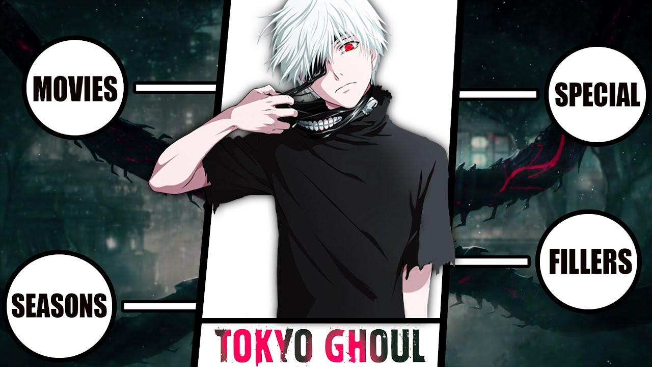 ariane ocampo recommends tokyo ghoul movie watch online free pic