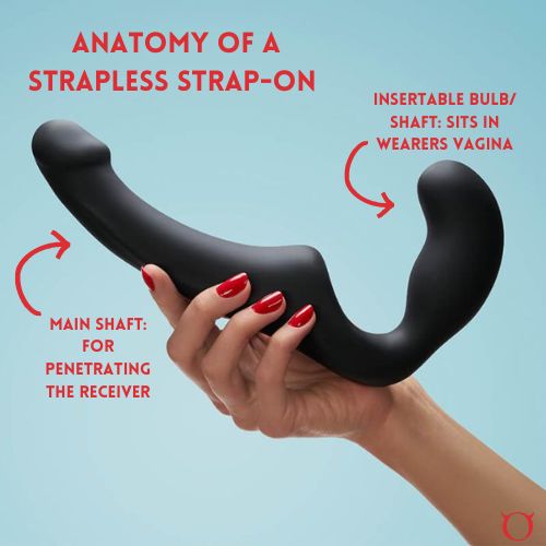 dor fox recommends strapless strapon for pegging pic