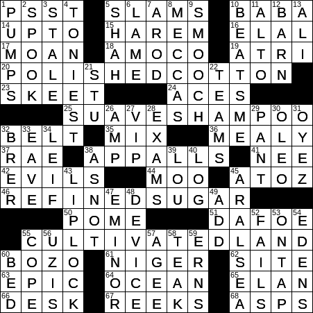 amsal nasution recommends Nigeria Neighbor Crossword Clue