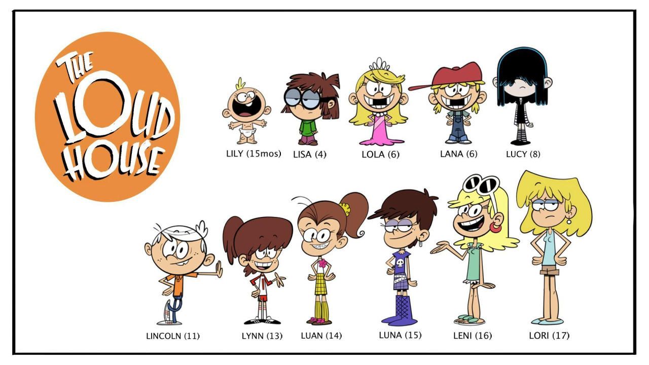 christian prosser recommends loud house pictures pic