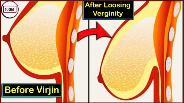 ct mariam recommends girls loosing their virginity pic