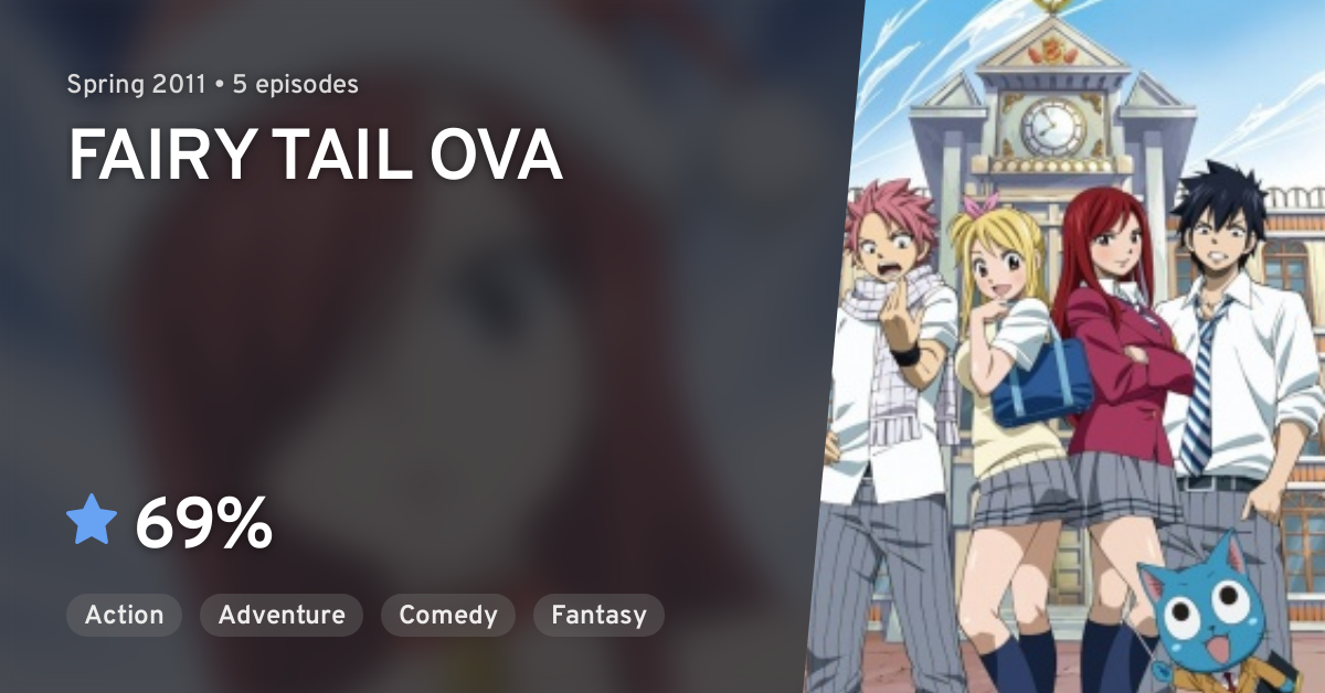 Best of Fairy tail ova episode 1