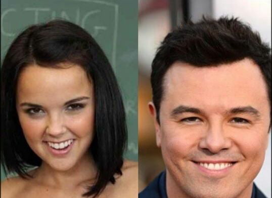 christopher m powell recommends Dillion Harper Seth Mcfarlane