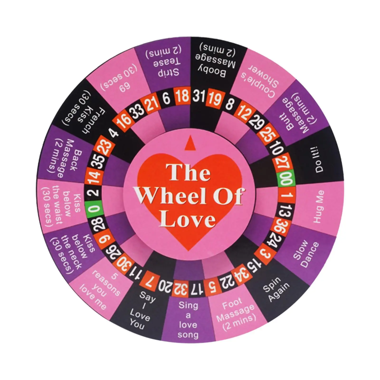 bertha anne recommends Wheel Of Truth Or Dare