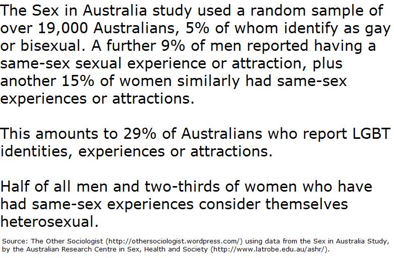 collin jennings recommends australian women having sex pic