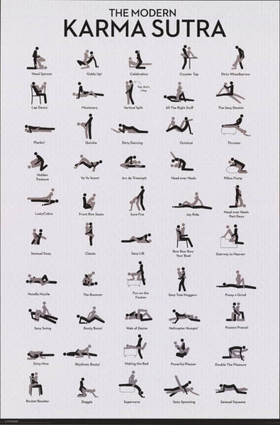 ashish sangar recommends chart of sexual positions pic