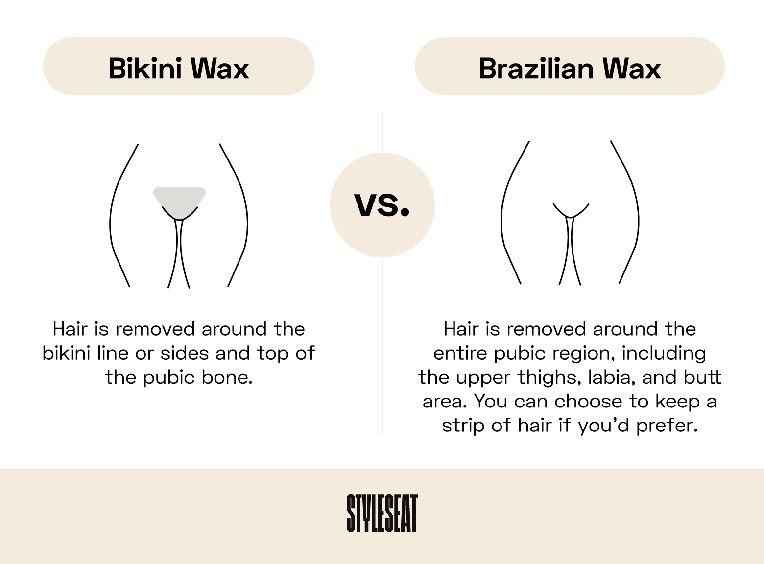 full brazilian wax pictures