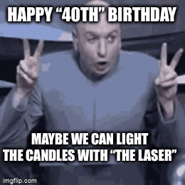 cindy rickus recommends happy 40th funny 40th birthday gif pic