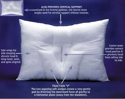 anil doris recommends how do i hump a pillow pic