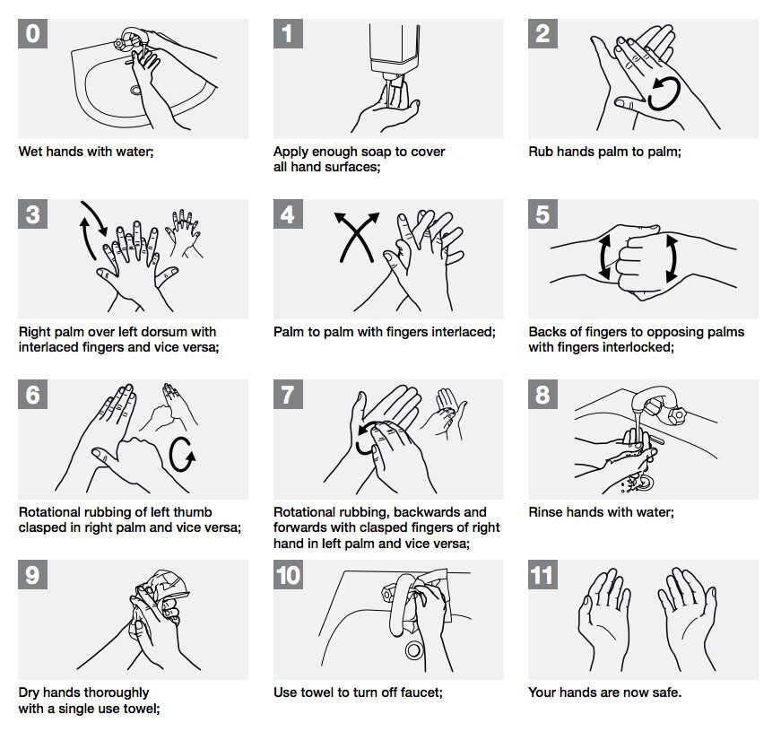 ayush agnihotri add photo how to give hand jobs