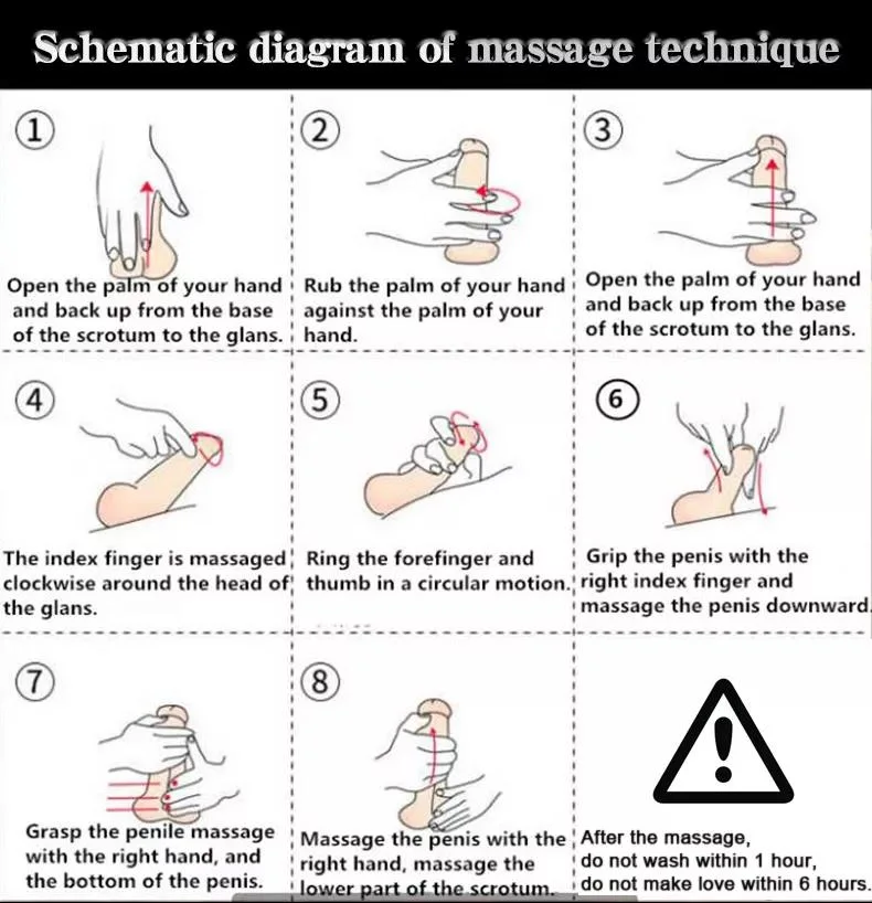 amanda desormeaux recommends how to massage your penis pic