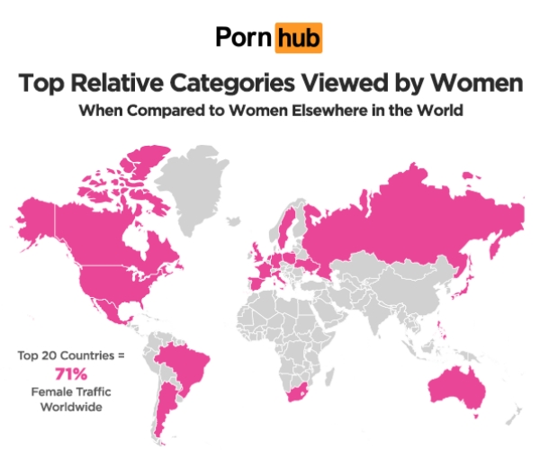 amit gil recommends most watched porn by women pic