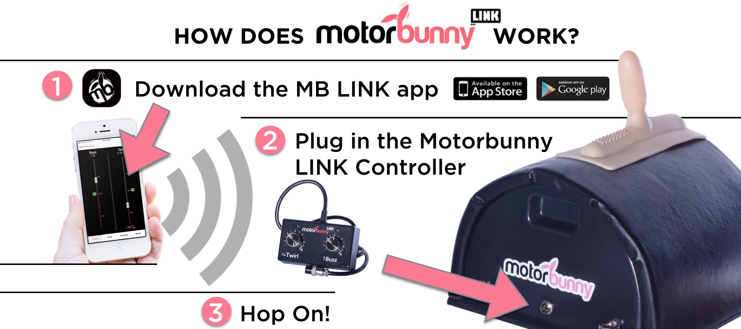 abigail adusei recommends motor bunny for sale pic