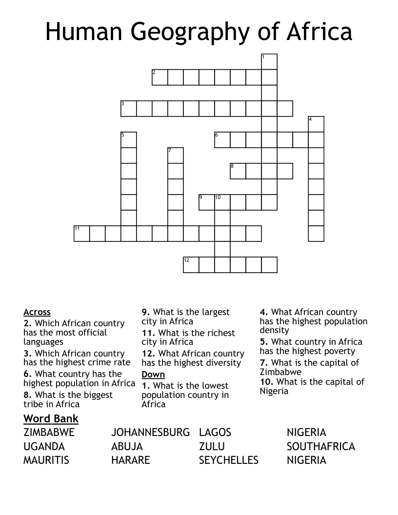 claire whipple recommends Nigeria Neighbor Crossword Clue