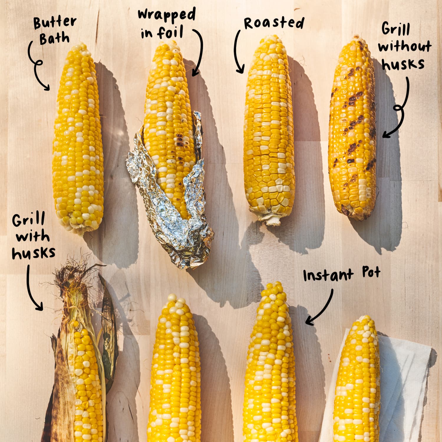 Best of Pictures of corn on the cob