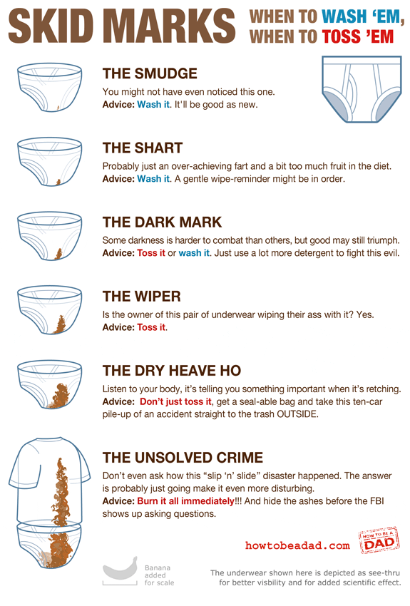 Best of Poop stains in panties