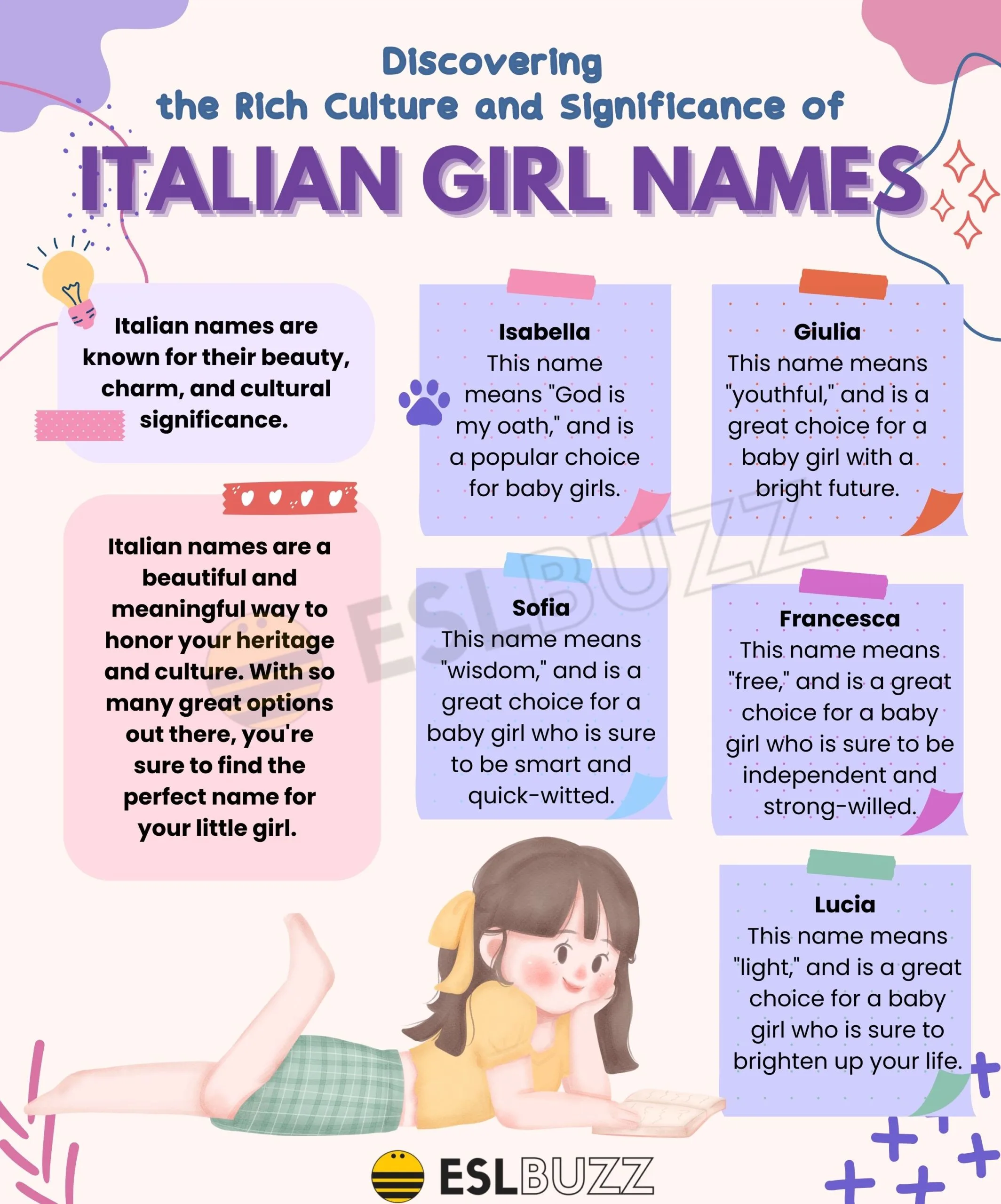 alan dumont recommends Sexy Italian Girl Names