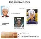anand kamal add tan skin white hair anime photo
