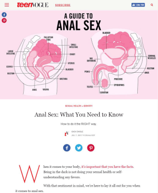 aron klein recommends vogue anal sex pic