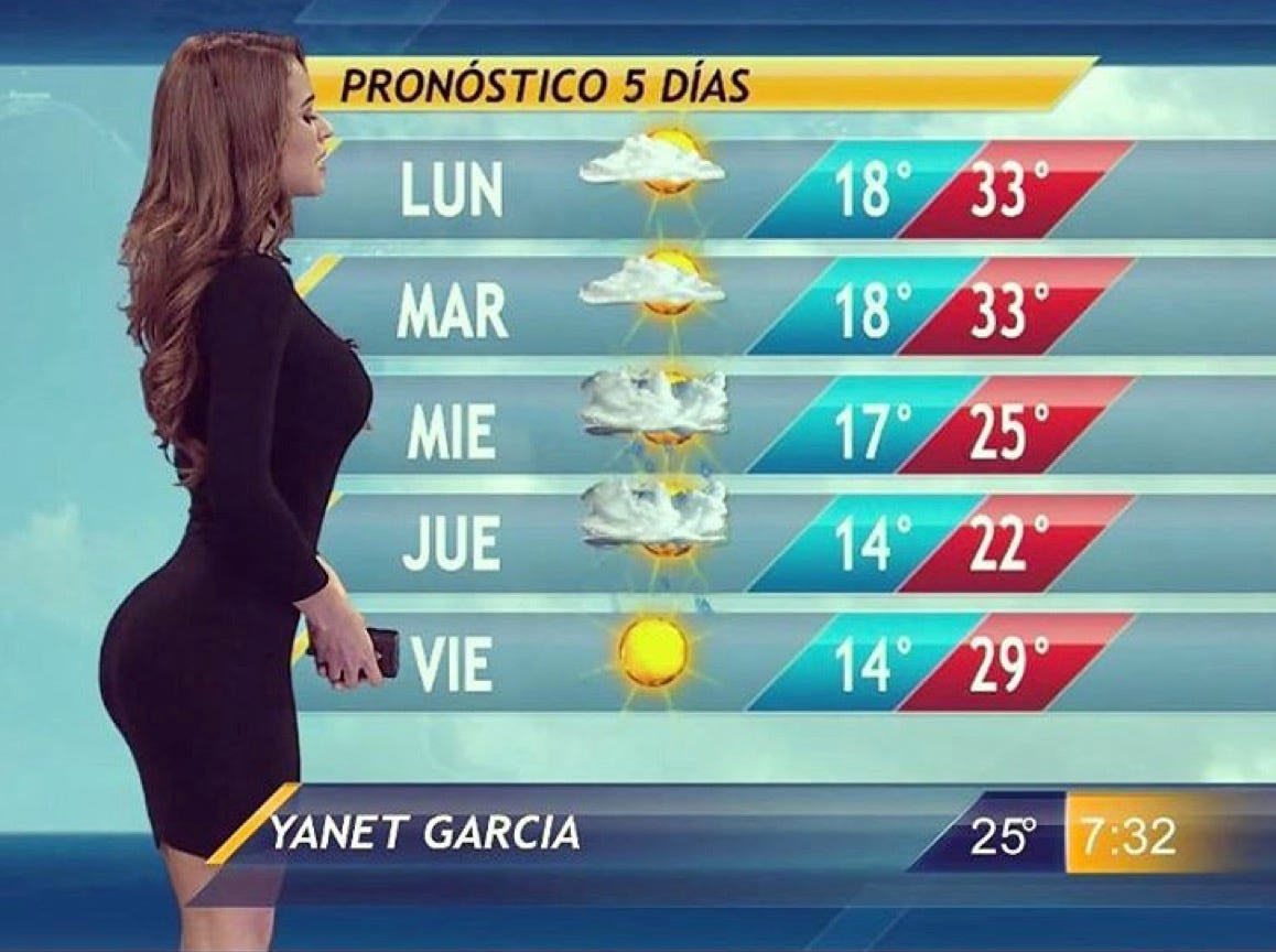 Yanet Garcia Tight Dress kannapolis nc